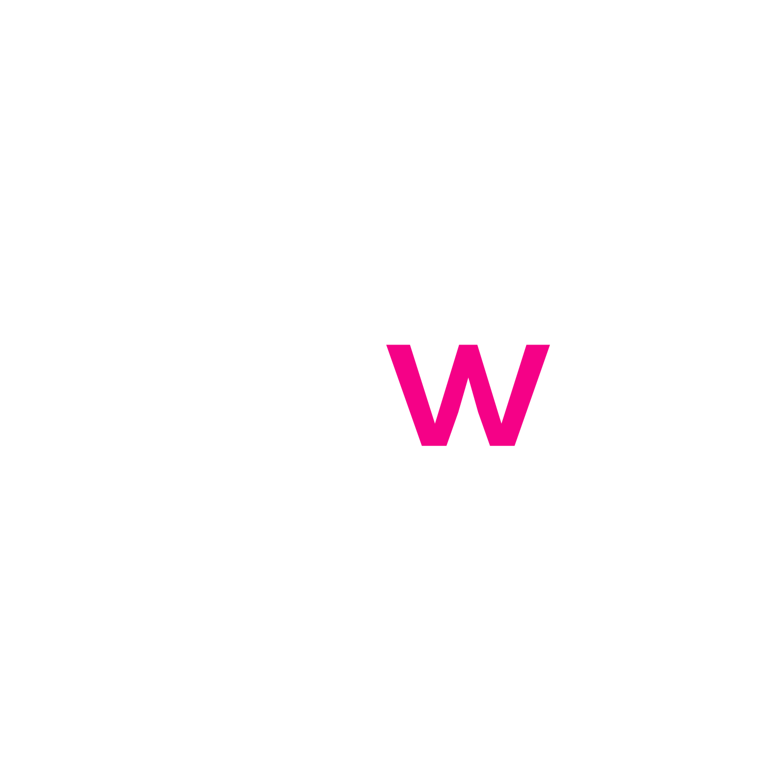 Chewly.